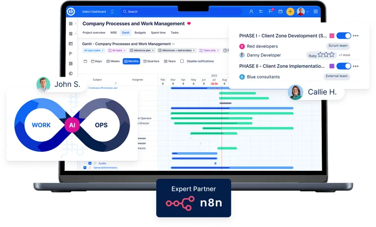 Easy Redmine dashboard interface showing a Gantt chart, AI WorkOps integration, and n8n expert partner badge