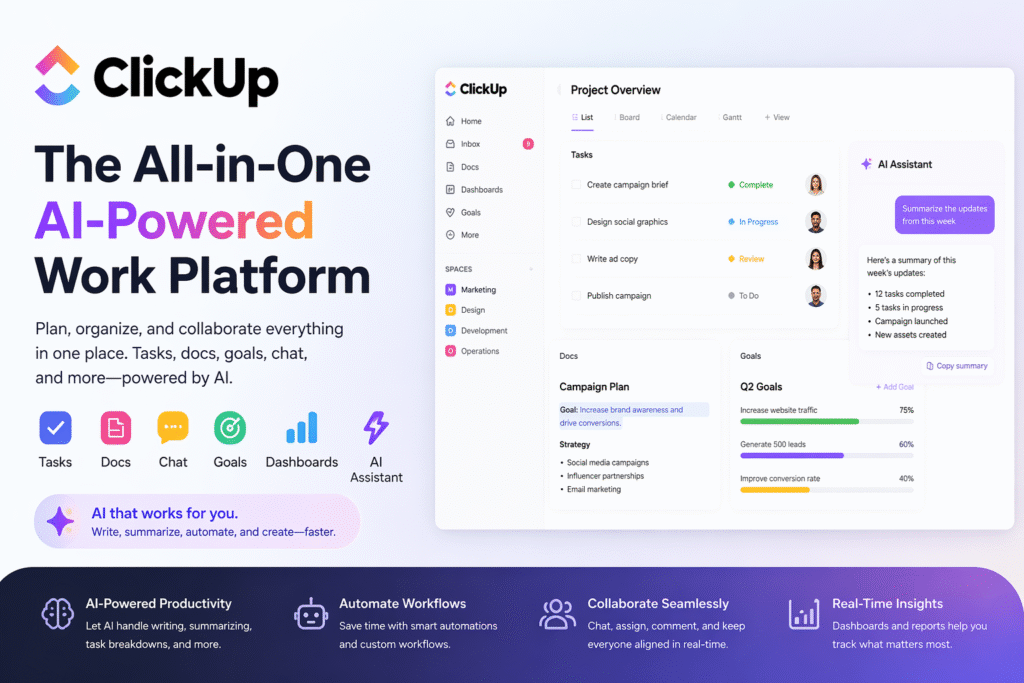 ClickUp AI-powered workspace showing a laptop with task boards, dashboards, and goal tracking on screen, highlighting productivity, collaboration, and workflow automation.