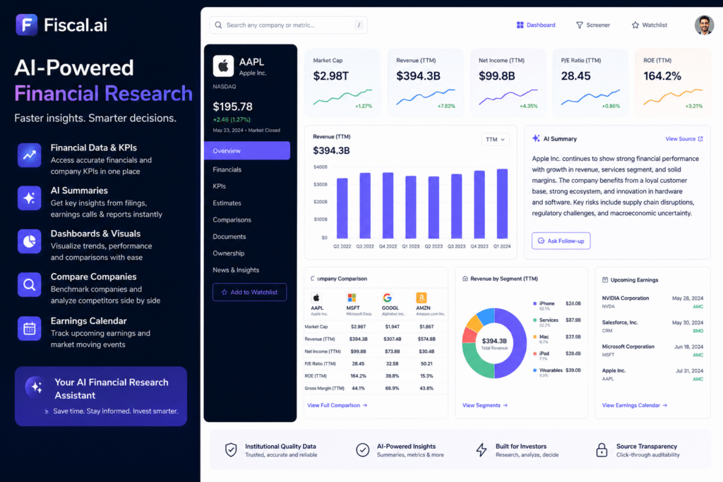 Fiscal AI dashboard for AI-powered financial research, stock analysis, KPI tracking, company comparisons, and market insights