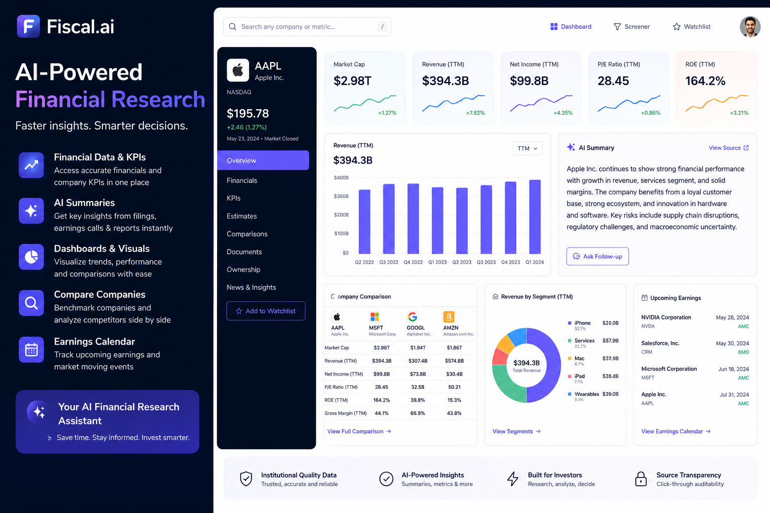Fiscal AI dashboard for AI-powered financial research, stock analysis, KPI tracking, company comparisons, and market insights