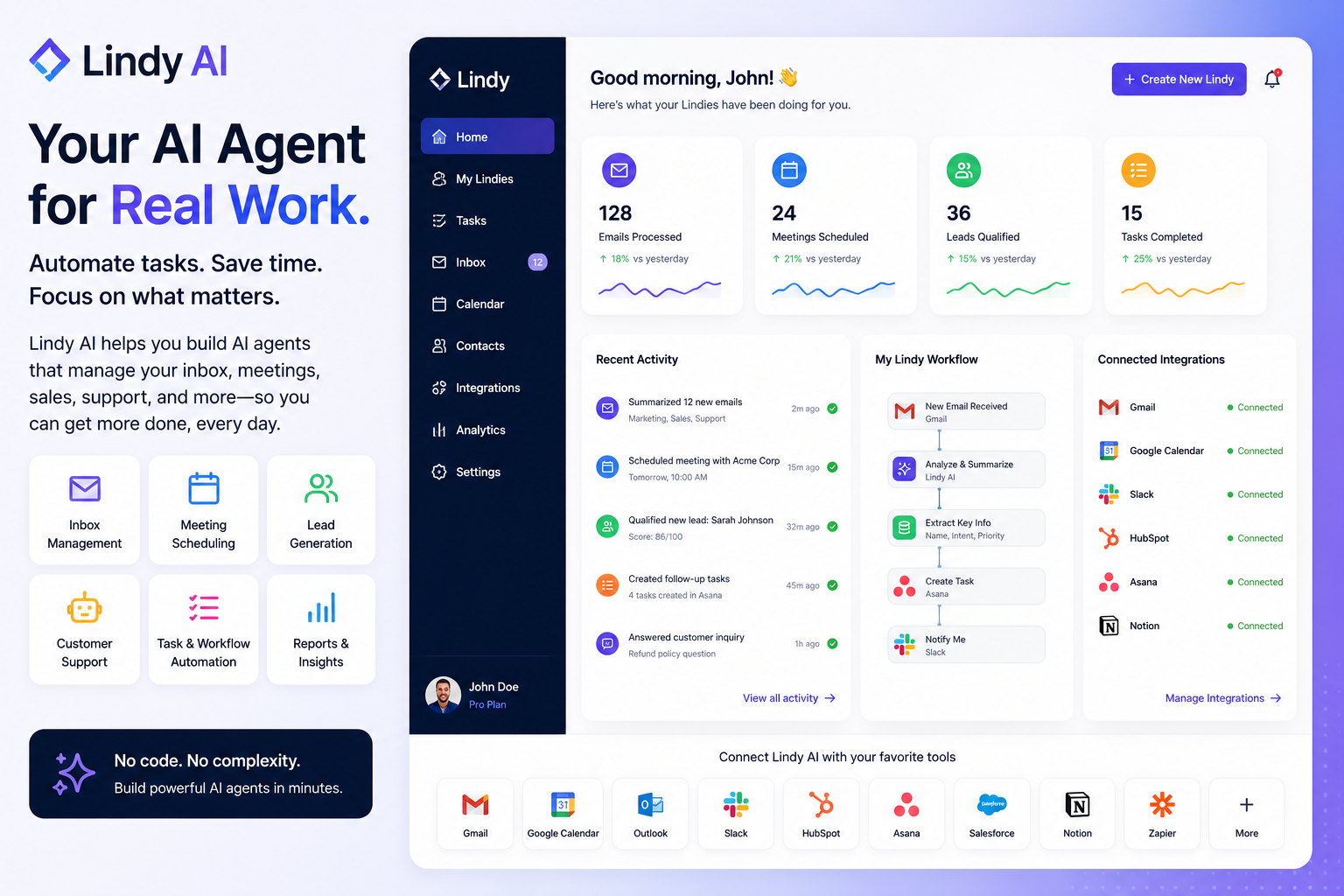 Lindy AI dashboard for AI agents, inbox management, meeting scheduling, workflow automation, lead generation, and business productivity