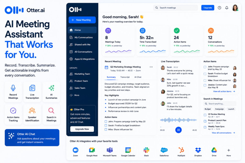 Otter AI dashboard for AI meeting transcription, live summaries, action item tracking, meeting notes, and productivity insights