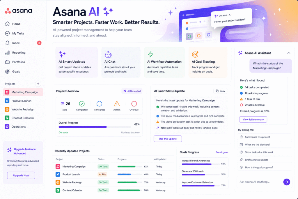 Asana AI dashboard for AI project management, smart status updates, workflow automation, task tracking, goal progress, and team productivity