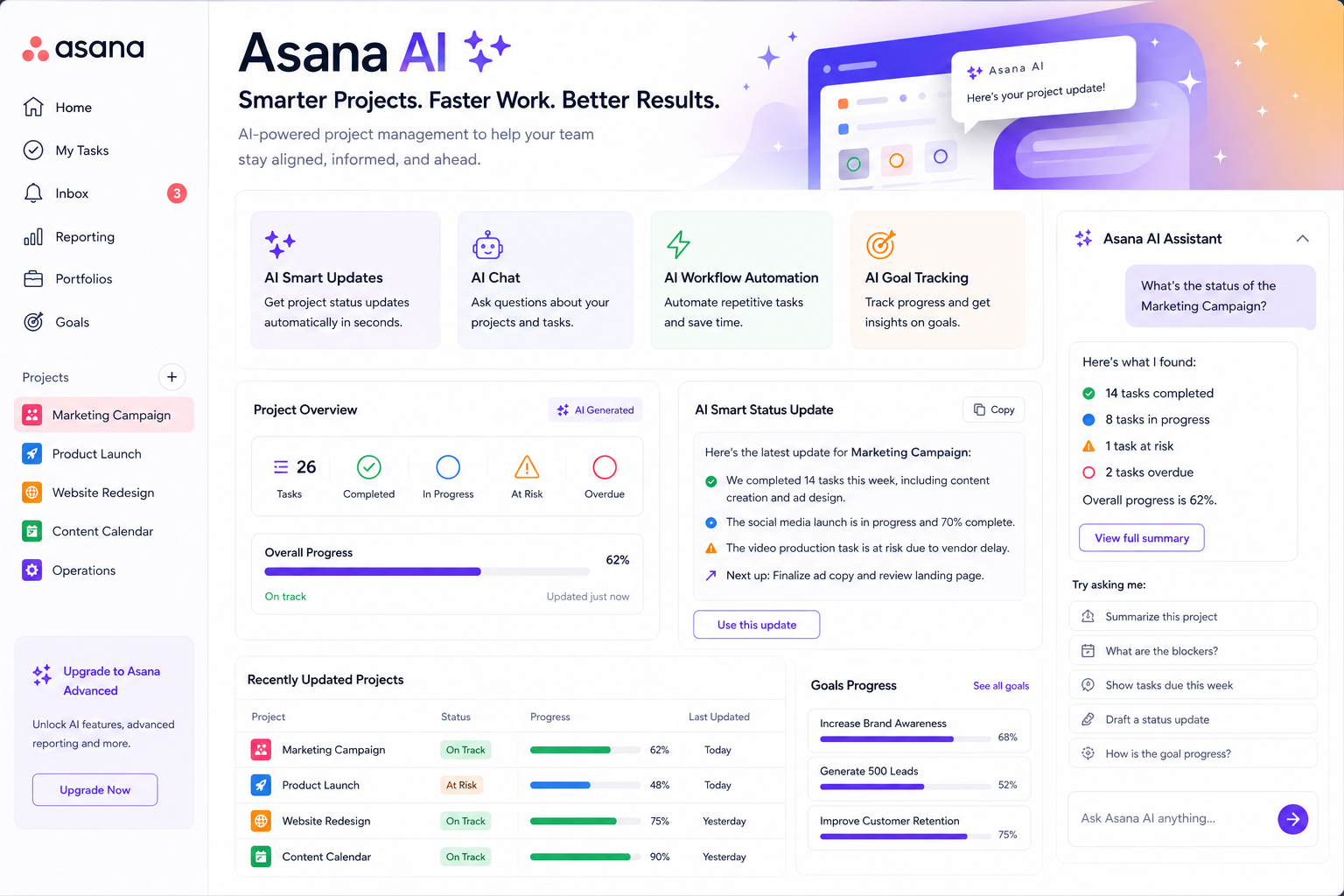 Asana AI dashboard for AI project management, smart status updates, workflow automation, task tracking, goal progress, and team productivity