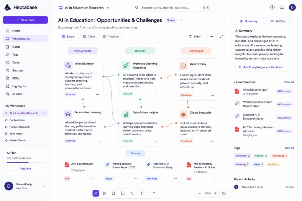 Heptabase AI dashboard for visual research, AI whiteboards, connected note cards, PDF summaries, linked sources, and knowledge management