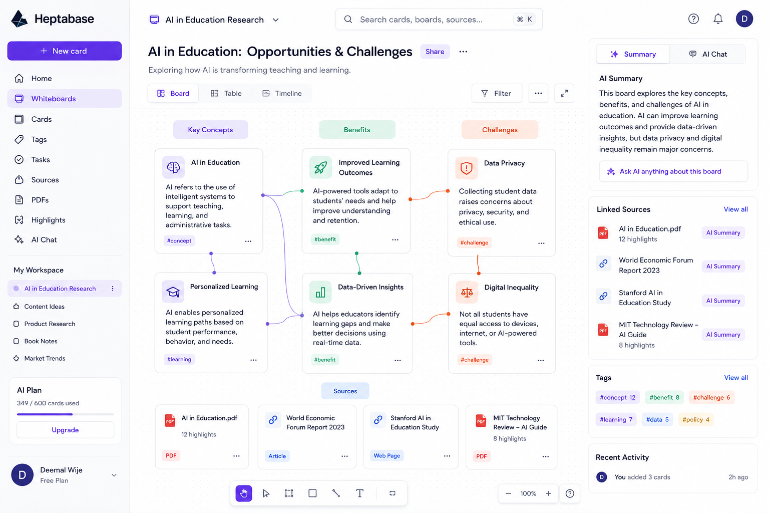 Heptabase AI dashboard for visual research, AI whiteboards, connected note cards, PDF summaries, linked sources, and knowledge management