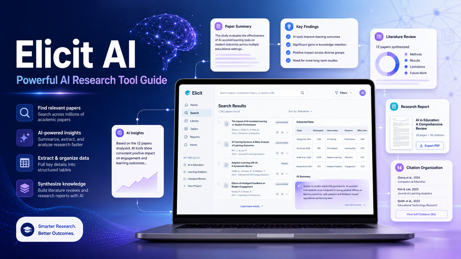 Elicit AI dashboard for academic research, paper summaries, literature review, and AI-powered research insights
