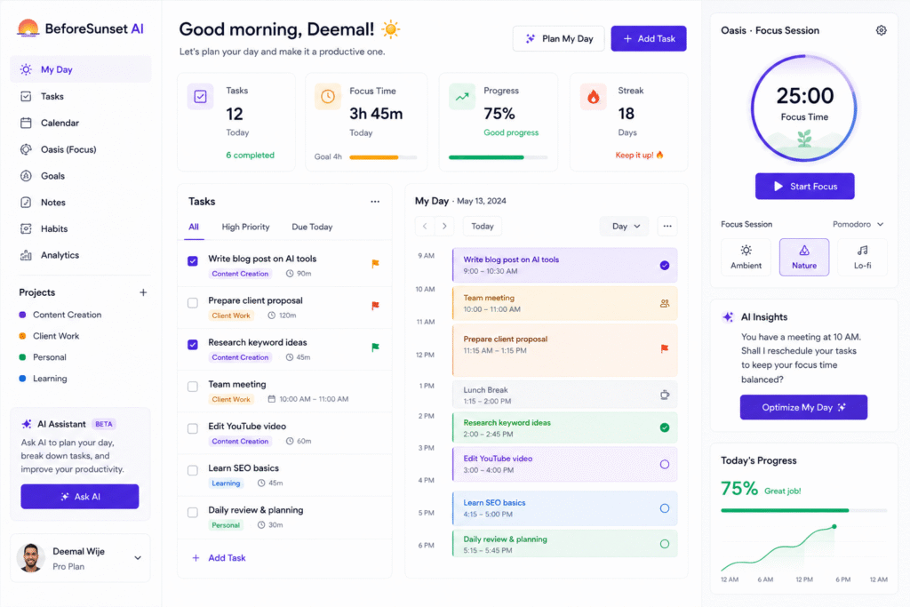 BeforeSunset AI dashboard for AI daily planner, task scheduling, smart calendar planning, focus sessions, Pomodoro timer, AI insights, and productivity progress tracking