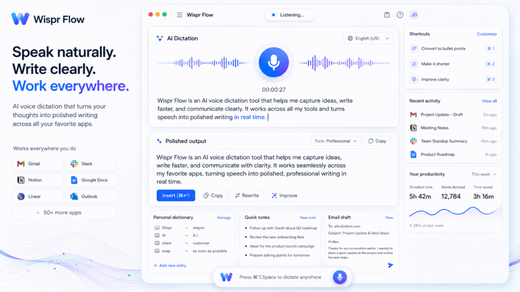 Wispr Flow dashboard for AI voice dictation, voice to text AI, speech to text writing, polished output, personal dictionary, app integrations, and productivity tracking