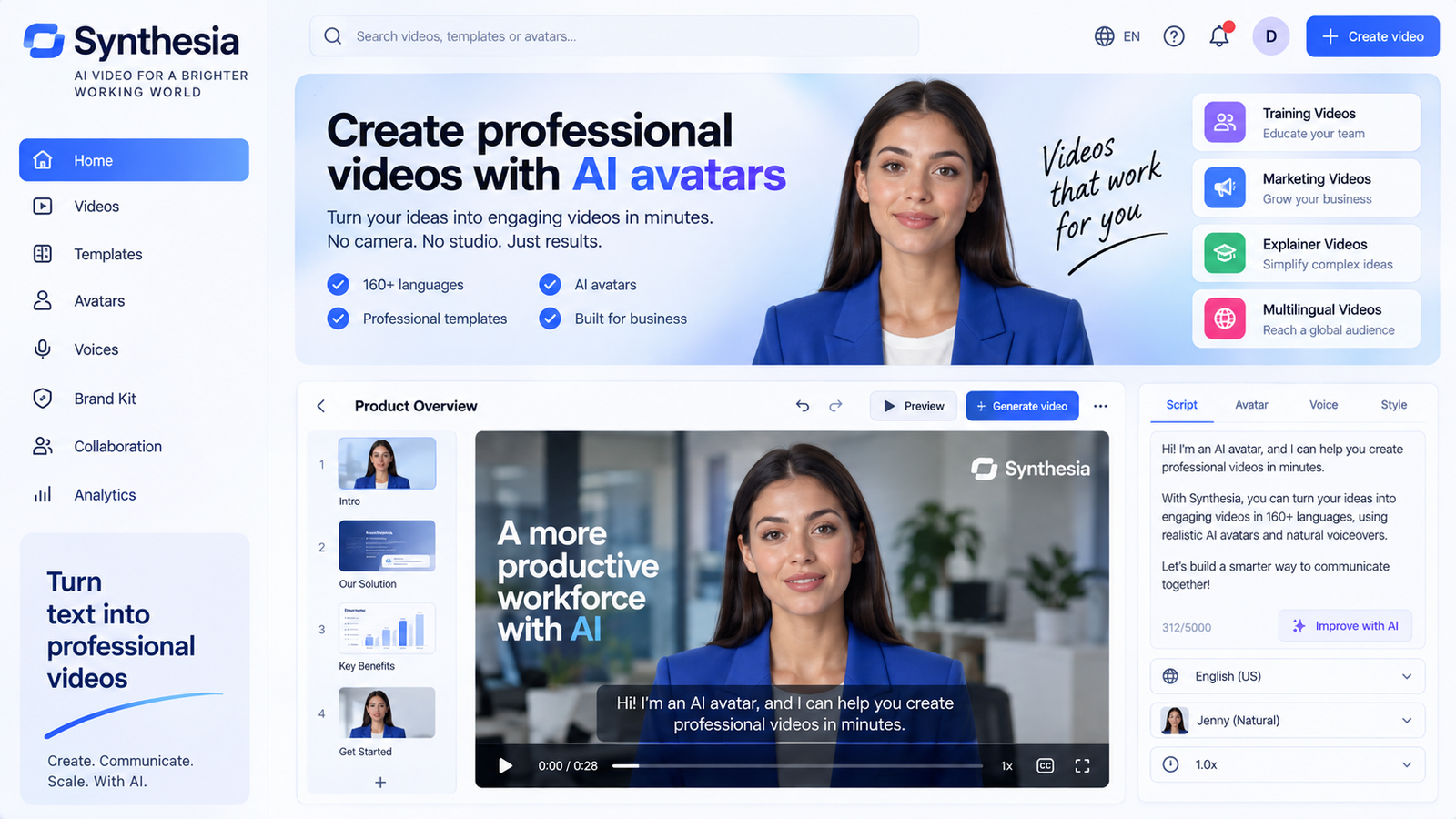 Synthesia AI dashboard for AI avatar video generator, text to video creation, multilingual voiceovers, training videos, script editing, avatar selection, templates, and business video workflow