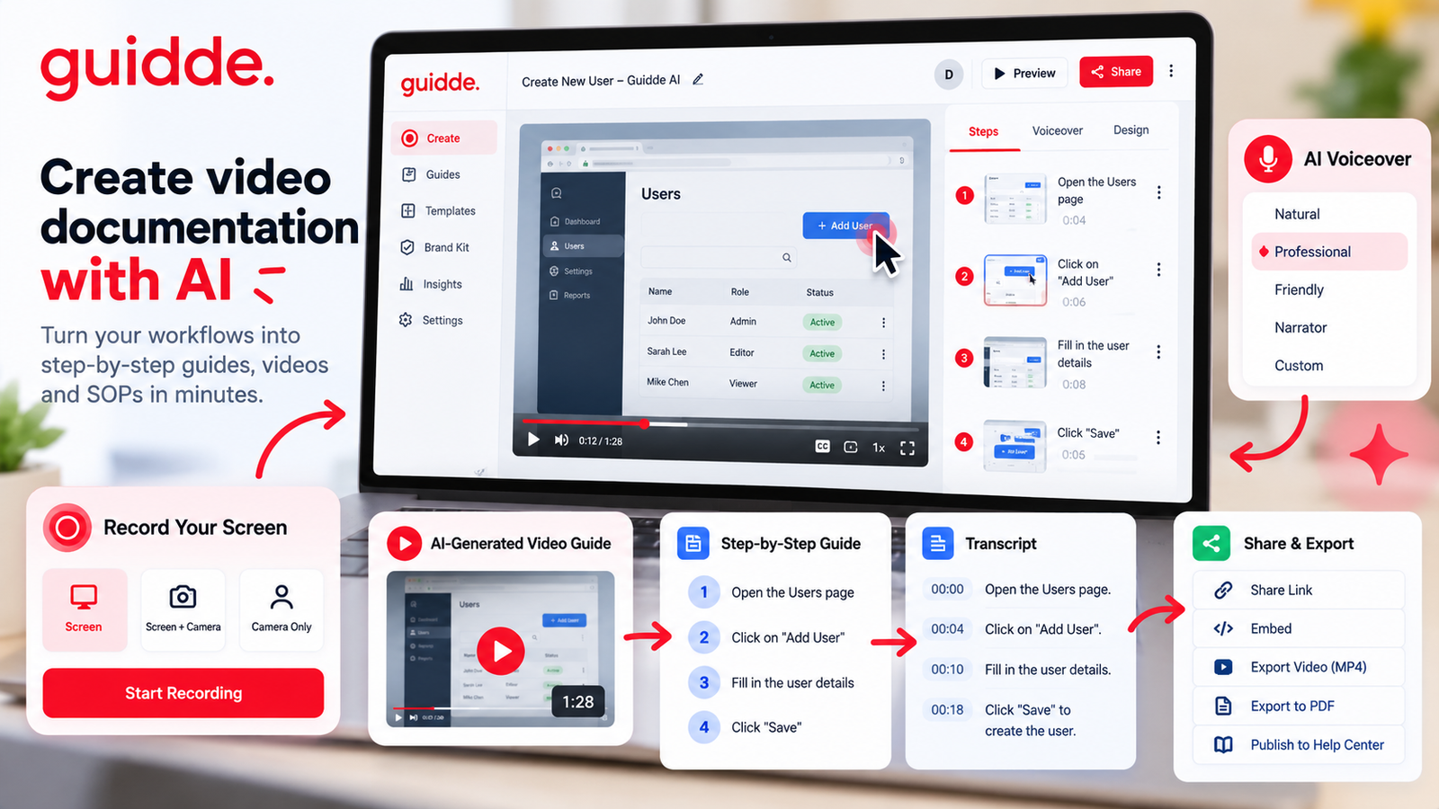 Guidde AI dashboard for AI video documentation tool, screen recording, step-by-step guide creation, AI voiceover, transcript generation, SOP documentation, and shareable workflow guides